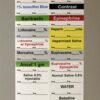 Medication Label with Richard-Allan® Utility Marker - General Surgery 1